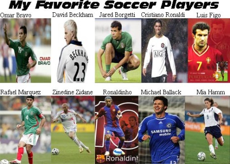 fav-soccer-players